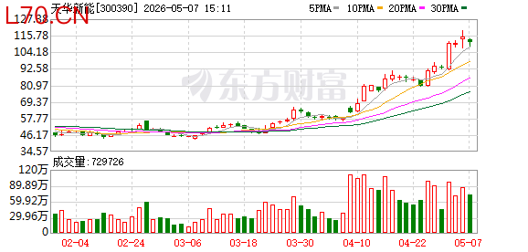 K图 300390_0