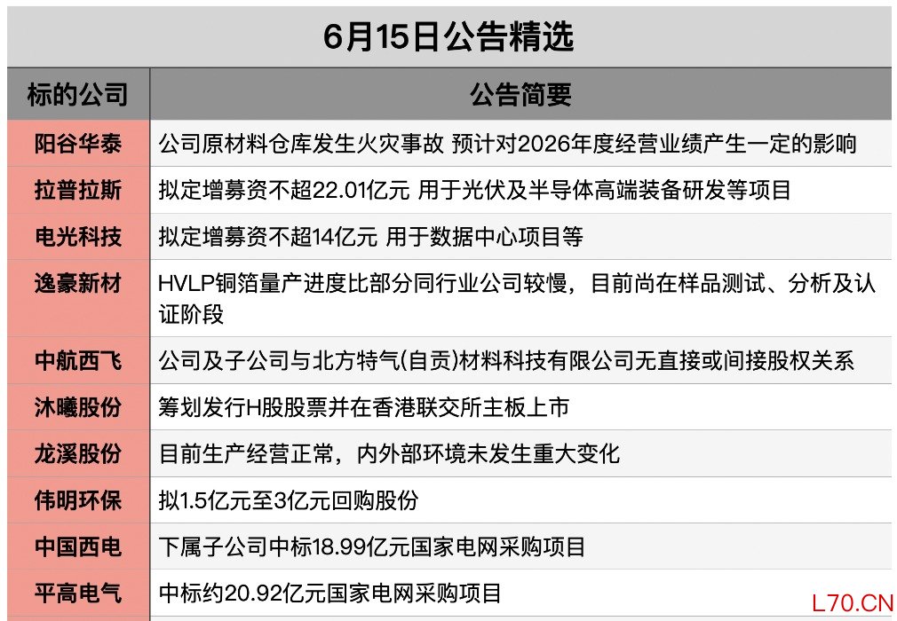 截屏2026-06-14 