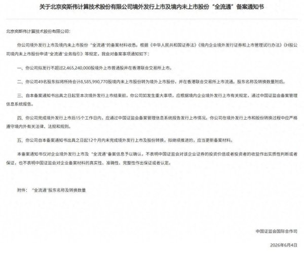 新股消息 | 奕斯伟计算港股IPO及境内未上市股份“全流通”获中国证监会备案