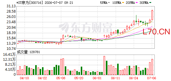 K图 300716_0