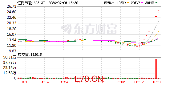 K图 603137_0
