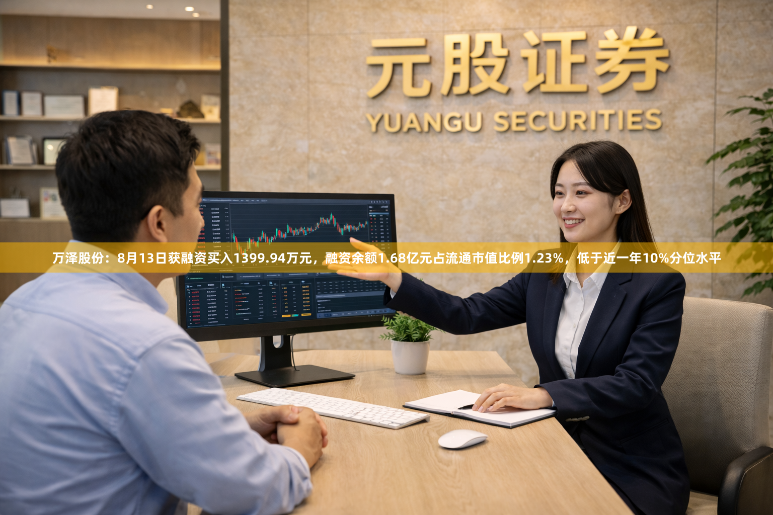 万泽股份：8月13日获融资买入1399.94万元，融资余额1.68亿元占流通市值比例1.23%，低于近一年10%分位水平